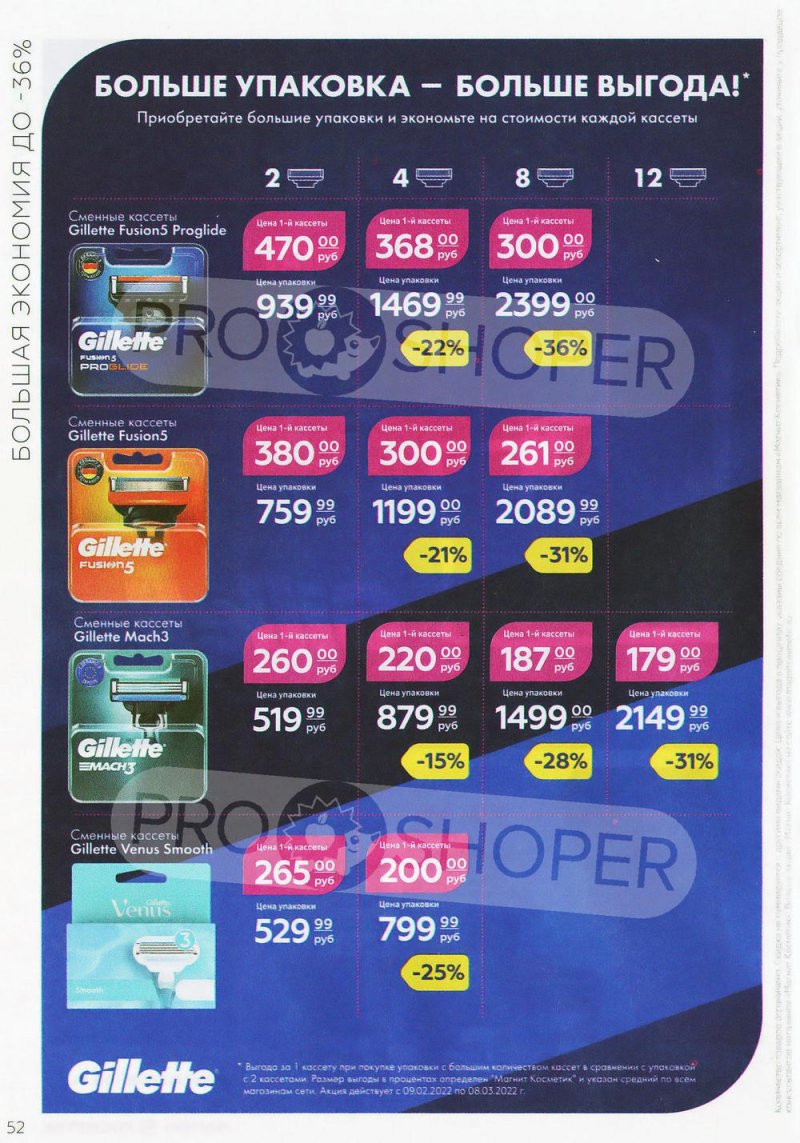 Каталог Магнит Косметик с 9 февраля по 8 марта 2022 года страница 52 Каталог Магнит Косметик с 9 февраля по 8 марта 2022 года страница 52