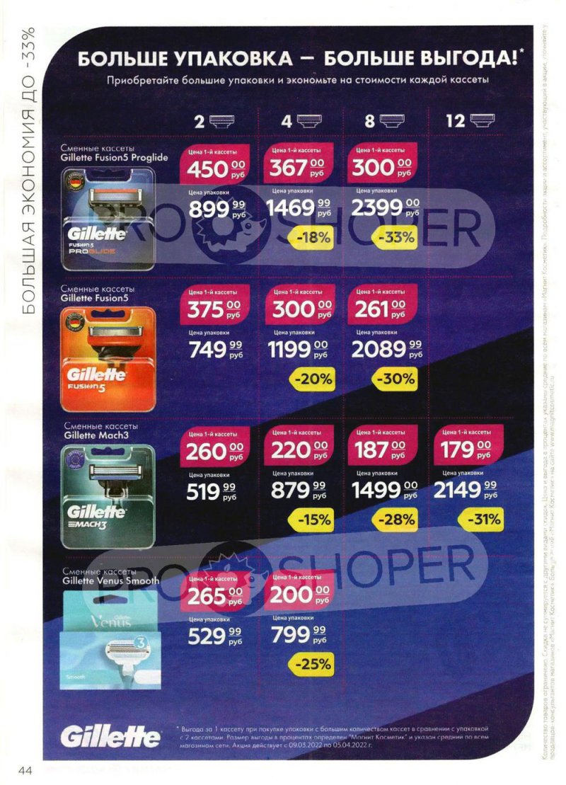 Каталог Магнит Косметик с 9 марта по 5 апреля 2022 года страница 44