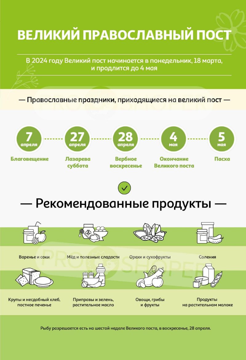 Каталог АШАН с 21 марта по 3 апреля 2024 года страница 5