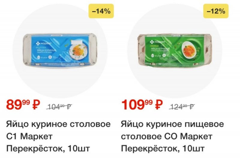 Каталог Перекресток с 30 сентября 2025 года — Санкт-Петербург страница 36