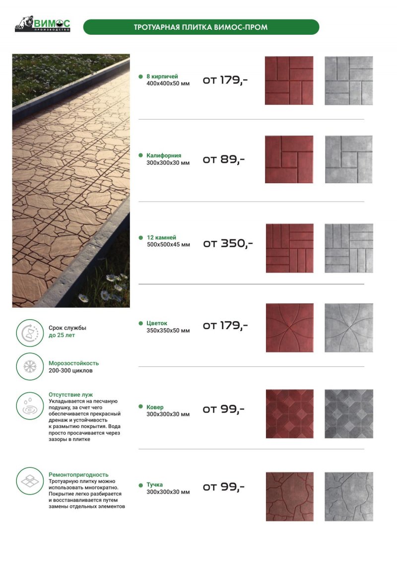 Каталог Вимос с 1 ноября по 31 декабря 2025 года страница 32