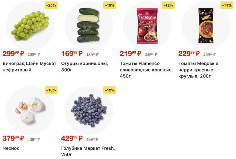 Каталог Перекресток с 11 по 17 ноября 2025 года страница 2