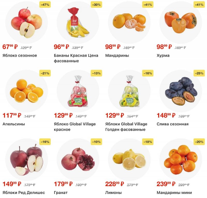 Каталог Пятерочка с 18 по 24 ноября 2025 года страница 2