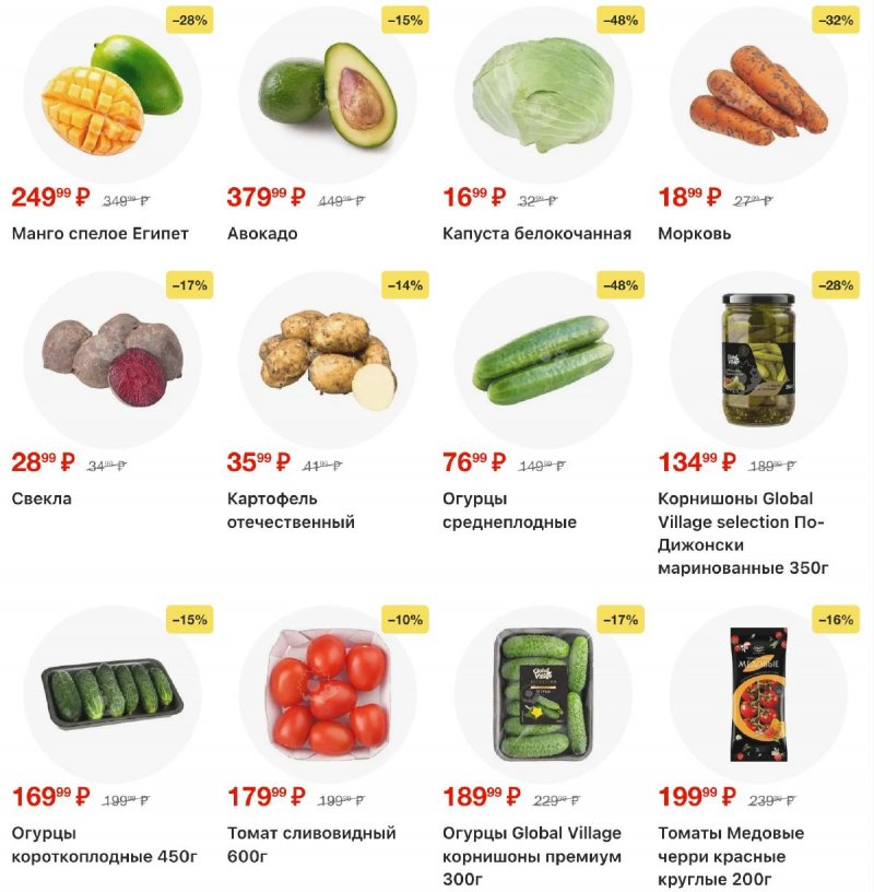 Каталог Пятерочка с 18 по 24 ноября 2025 года страница 3