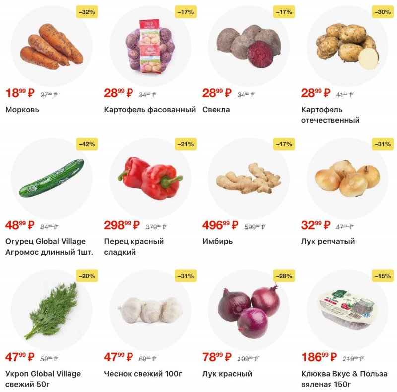 Каталог Пятерочка с 25 ноября по 1 декабря 2025 года страница 3 Каталог Пятерочка с 25 ноября по 1 декабря 2025 года страница 3