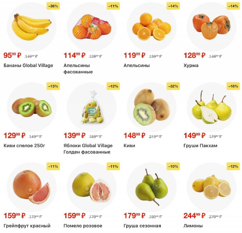 Каталог Пятерочка с 2 по 8 декабря 2025 года страница 2 Каталог Пятерочка с 2 по 8 декабря 2025 года страница 2