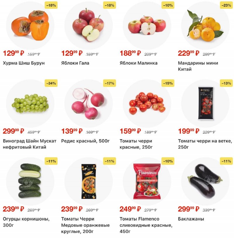 Каталог Перекресток с 2 по 8 декабря 2025 года страница 1