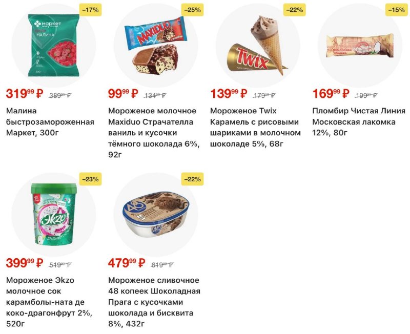 Каталог Перекресток с 2 по 8 декабря 2025 года страница 13