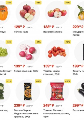 Каталог Перекресток с 2 по 8 декабря 2025 года