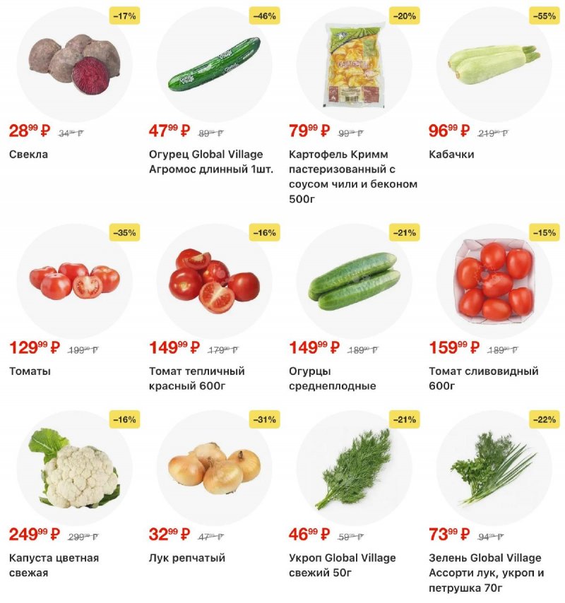 Каталог Пятерочка с 9 по 15 декабря 2025 года страница 3