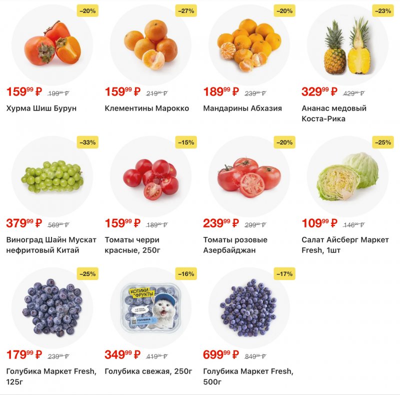 Каталог Перекресток с 16 по 22 декабря 2025 года страница 1 Каталог Перекресток с 16 по 22 декабря 2025 года страница 1