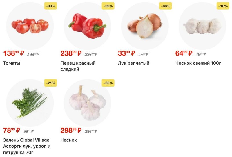 Каталог Пятерочка с 3 по 12 января 2026 года страница 3 Каталог Пятерочка с 3 по 12 января 2026 года страница 3
