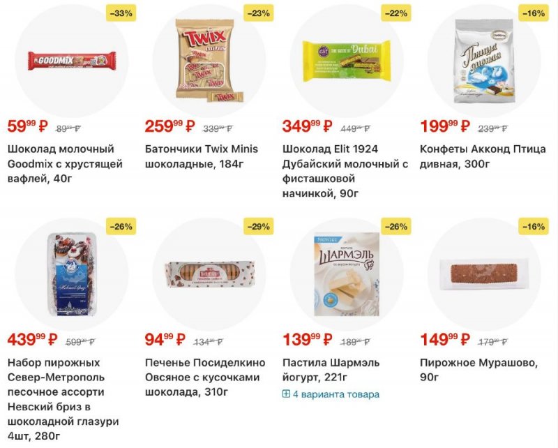 Каталог Перекресток с 6 по 12 января 2026 года страница 13