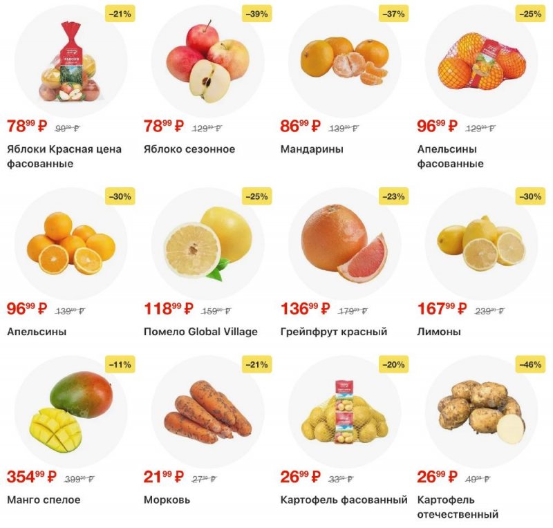 Каталог Пятерочка с 13 по 19 января 2026 года страница 2