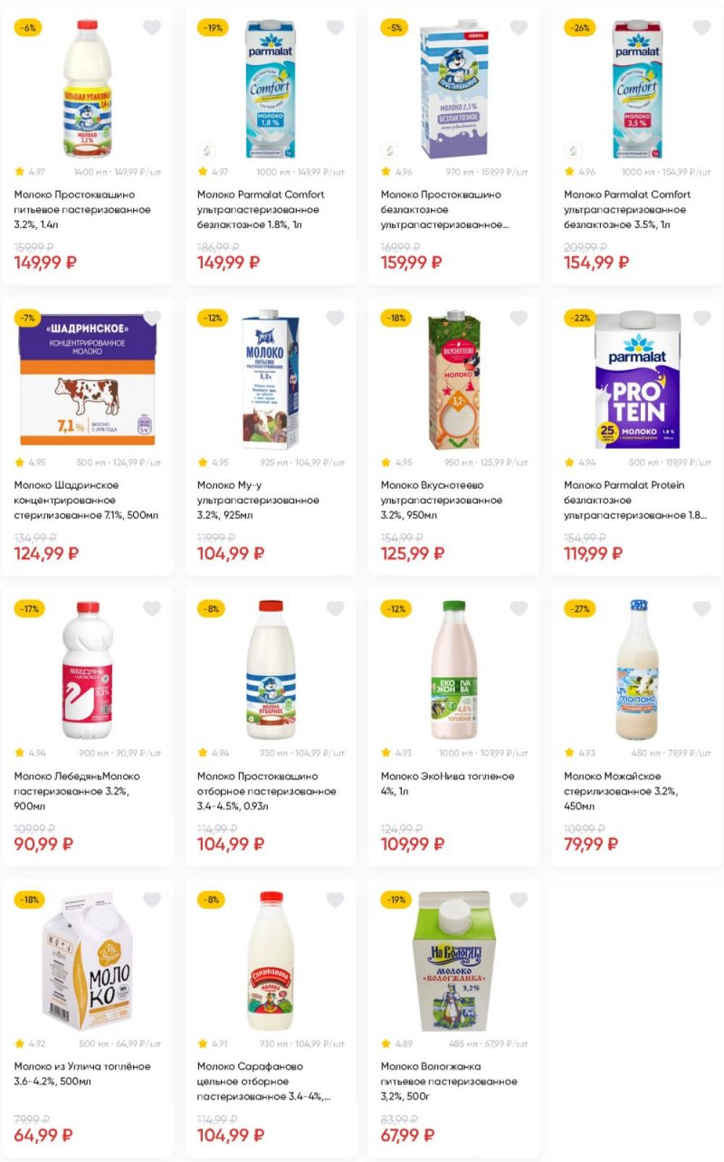 Каталог Перекресток с 20 по 26 января 2026 года страница 1