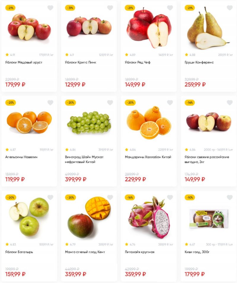 Каталог Перекресток с 20 по 26 января 2026 года страница 4