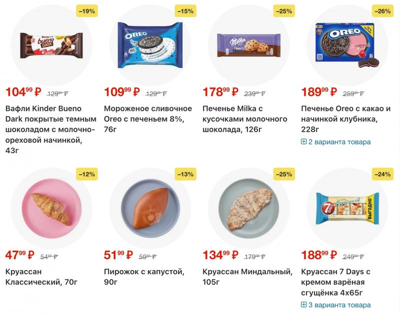 Каталог Перекресток с 27 января по 2 февраля 2026 года страница 7