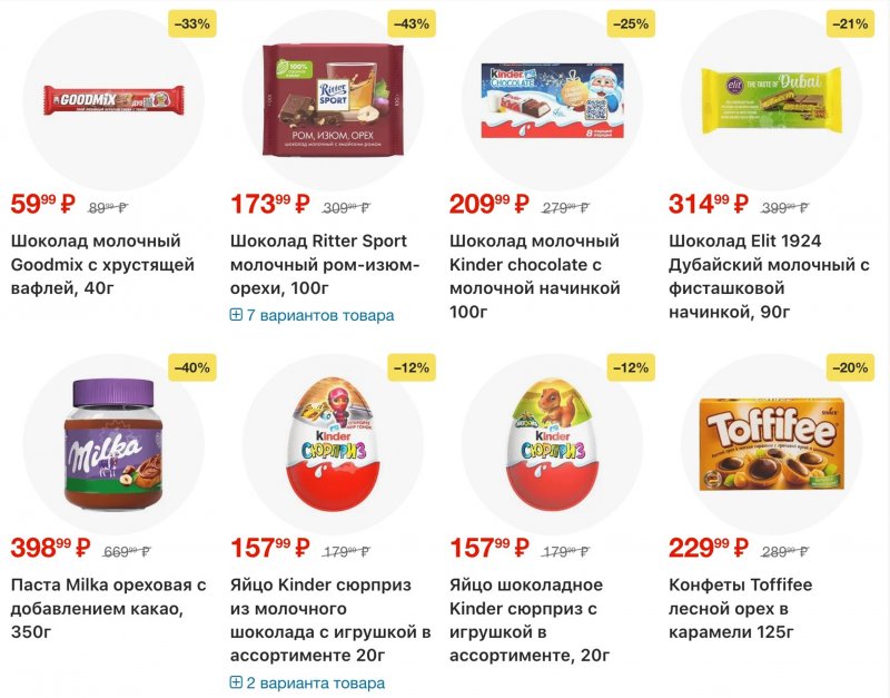 Каталог Перекресток с 27 января по 2 февраля 2026 года страница 8