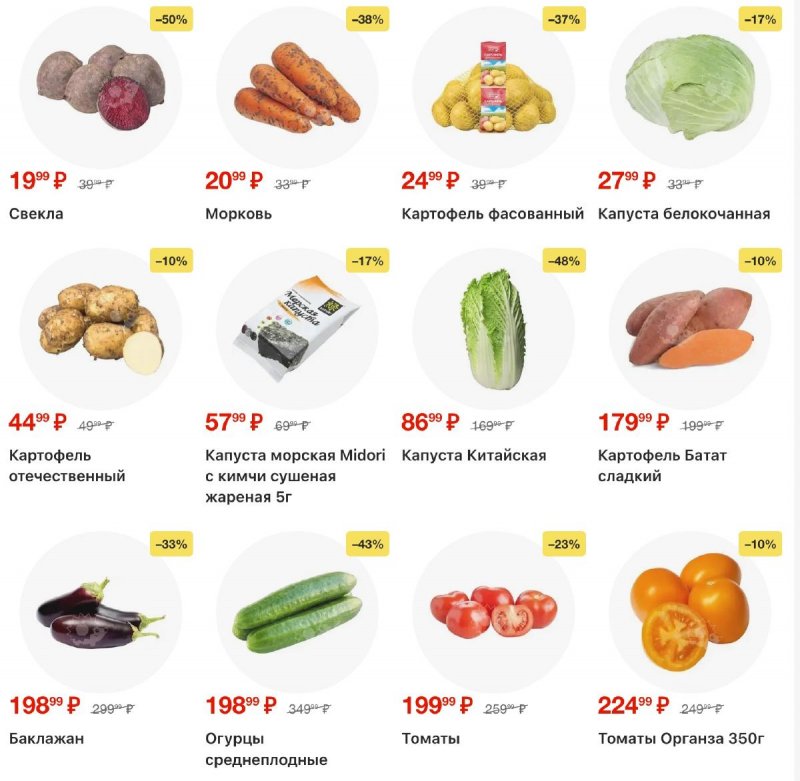 Каталог Пятерочка с 3 по 9 февраля 2026 года — Санкт-Петербург страница 3