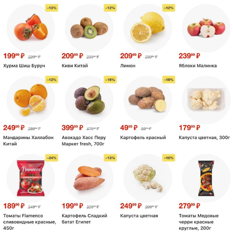 Каталог Перекресток с 10 по 16 февраля 2026 года страница 2