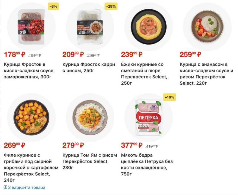 Каталог Перекресток с 19 по 25 февраля 2026 года страница 22