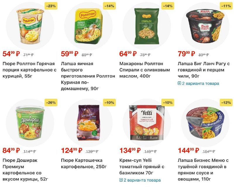 Каталог Перекресток с 19 по 25 февраля 2026 года страница 55