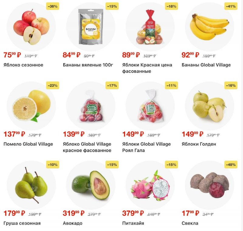 Каталог Пятерочка