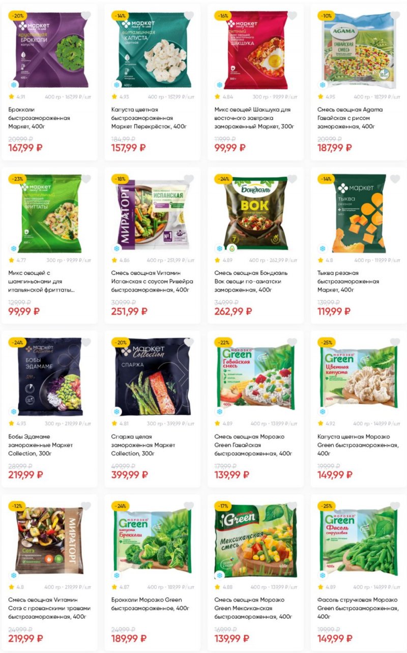 Каталог Перекресток с 24 февраля по 2 марта 2026 года страница 6