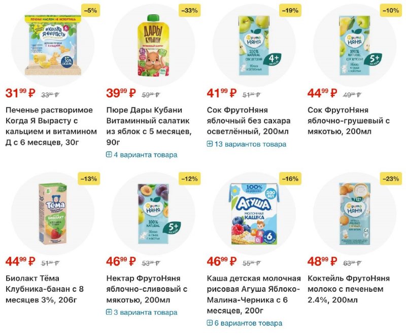 Каталог Перекресток с 5 по 11 марта 2026 года страница 123