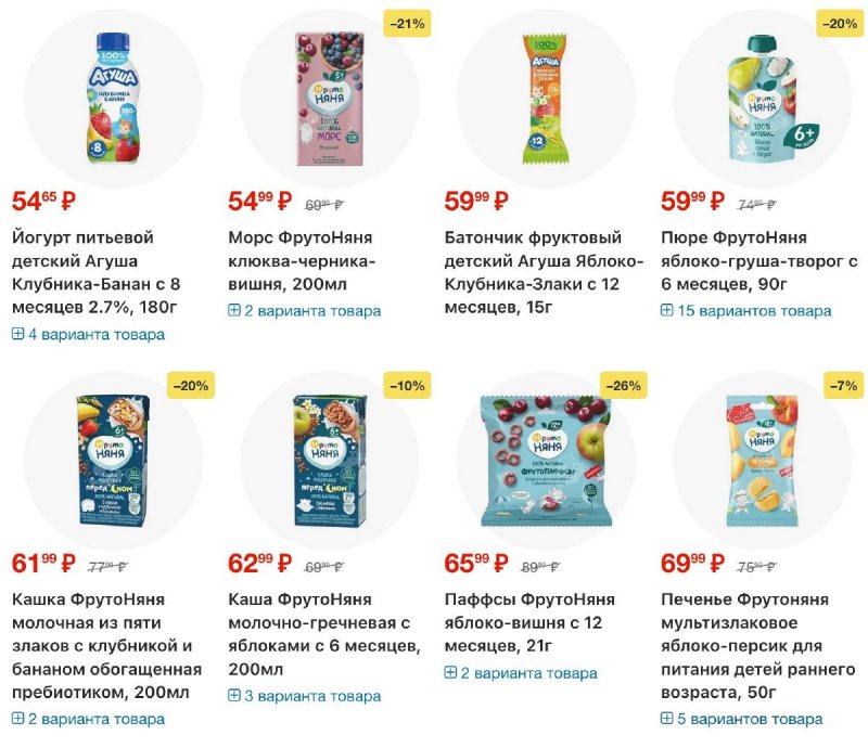 Каталог Перекресток с 5 по 11 марта 2026 года страница 124