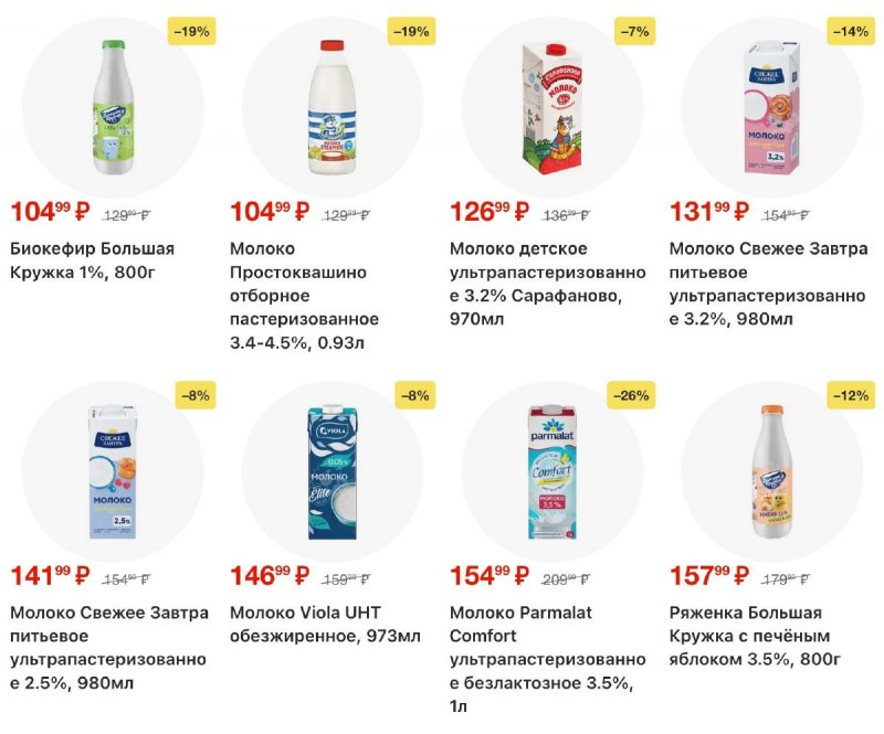 Каталог Перекресток с 5 по 11 марта 2026 года страница 5