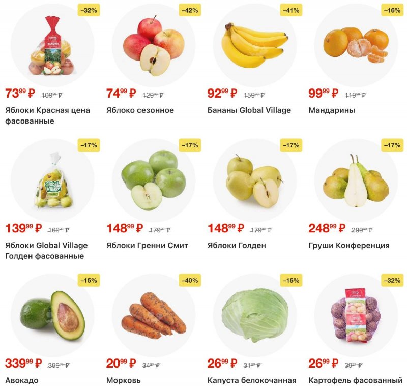 Каталог Пятерочка с 10 по 16 марта 2026 года — Санкт-Петербург страница 2