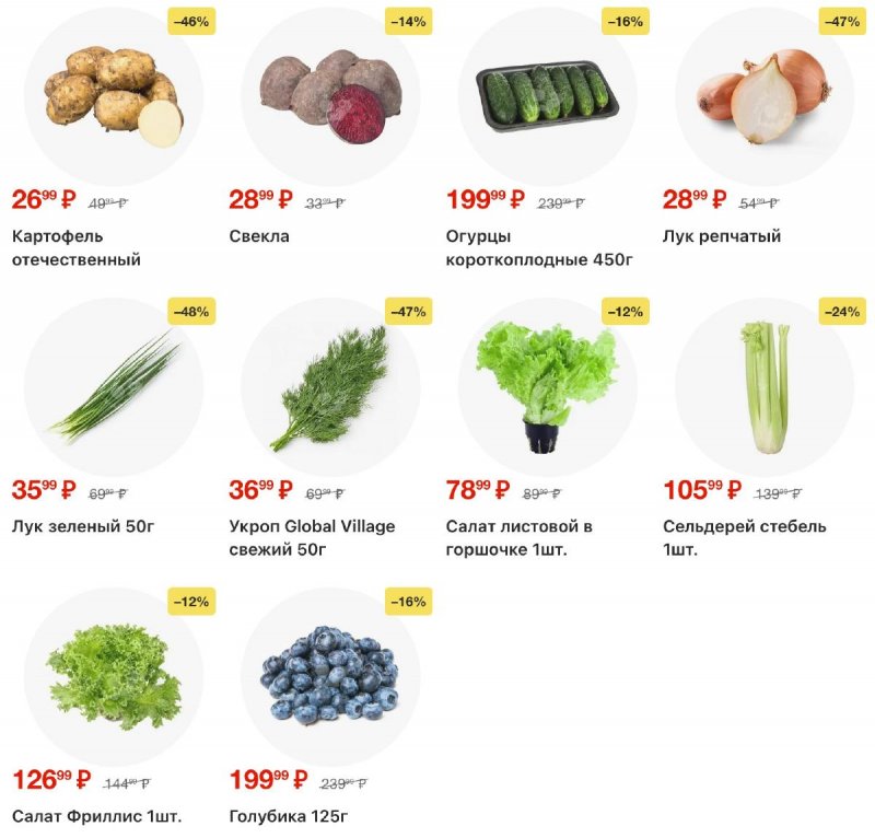 Каталог Пятерочка с 10 по 16 марта 2026 года — Санкт-Петербург страница 3