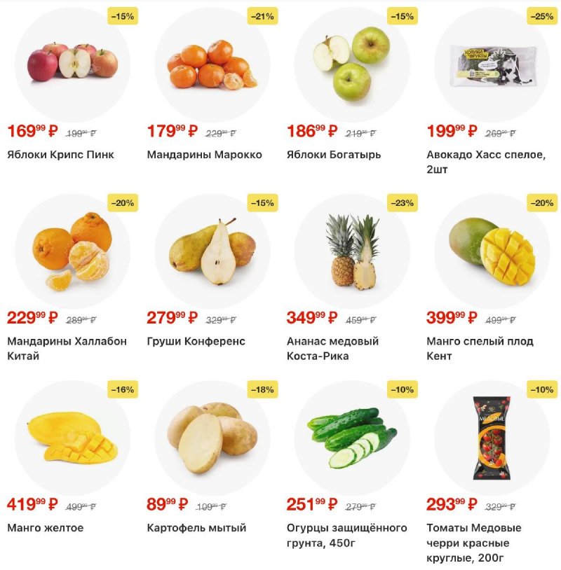 Каталог Перекресток с 12 по 18 марта 2026 года страница 2