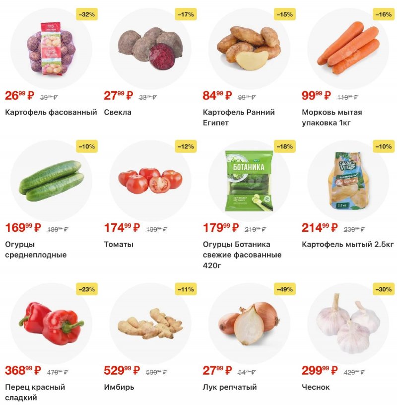 Каталог Пятерочка с 17 по 23 марта 2026 года — Санкт-Петербург страница 3