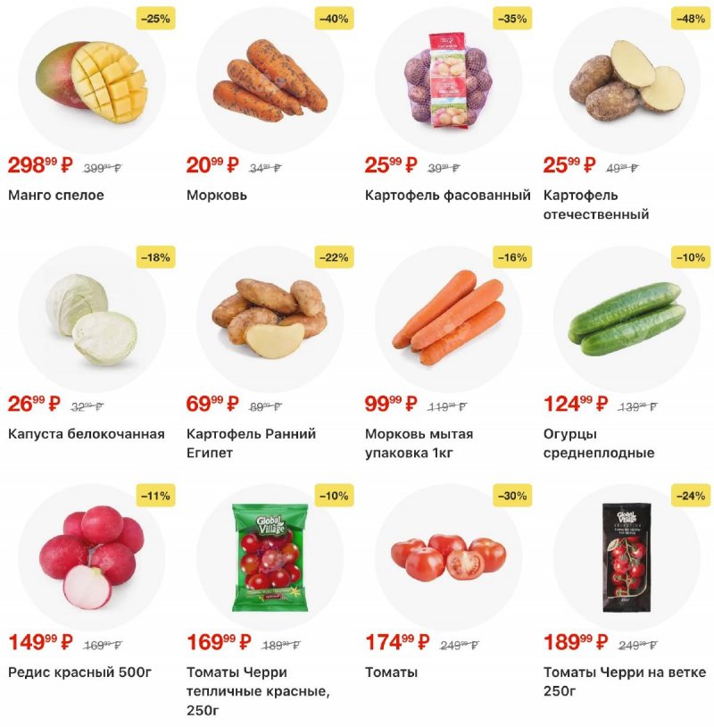 Каталог Пятерочка с 14 по 20 апреля 2026 года — Санкт-Петербург страница 3 Каталог Пятерочка с 14 по 20 апреля 2026 года — Санкт-Петербург страница 3