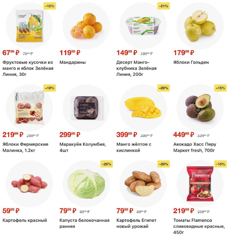 Каталог Перекресток с 16 по 22 апреля 2026 года страница 2