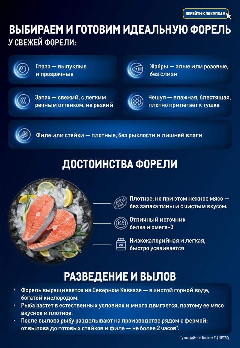 Каталог МЕТРО с 23 апреля по 6 мая 2026 года страница 4