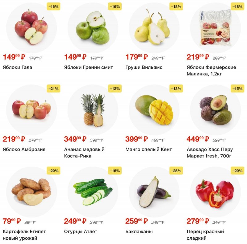 Каталог Перекресток с 23 по 29 апреля 2026 года страница 2