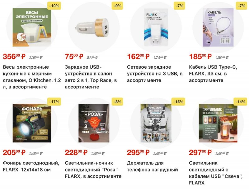 Каталог Фикс Прайс с 14 по 20 сентября 2026 года страница 64