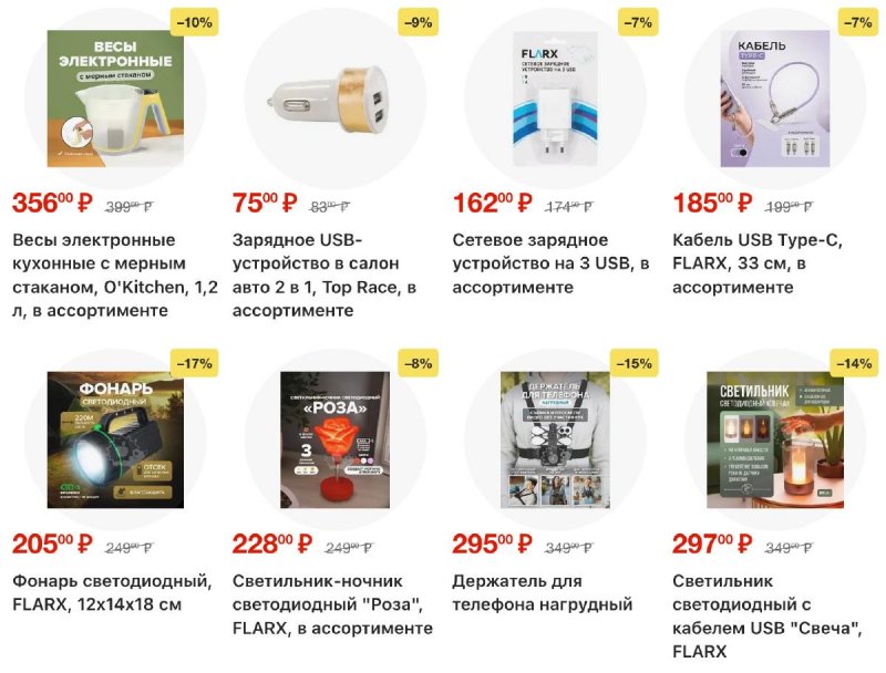 Каталог Фикс Прайс с 21 по 27 сентября 2026 года страница 64